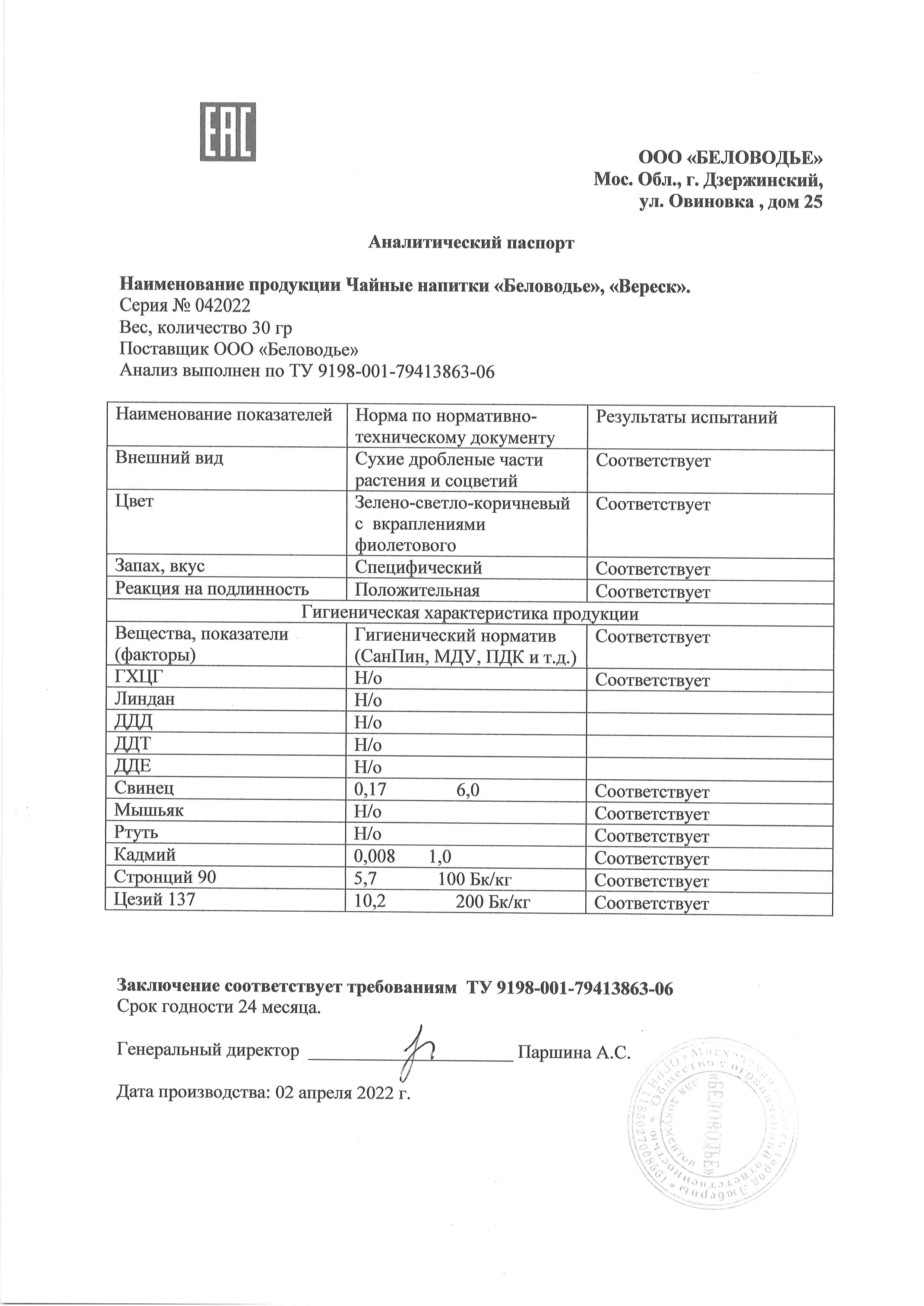 Паспорт №042022